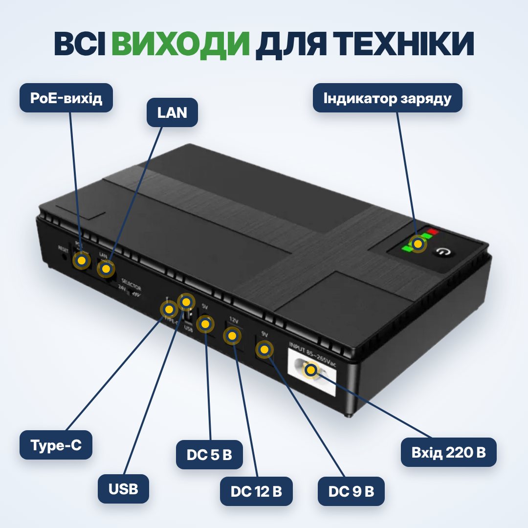 Виходи на корпусі безперебійника